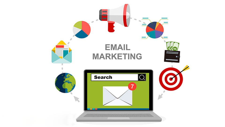 Creating Effective Email Campaigns